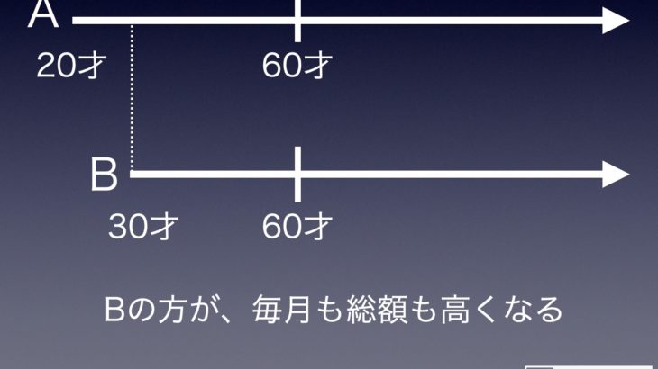 スクリーンショット 2020-09-12 15.34.50