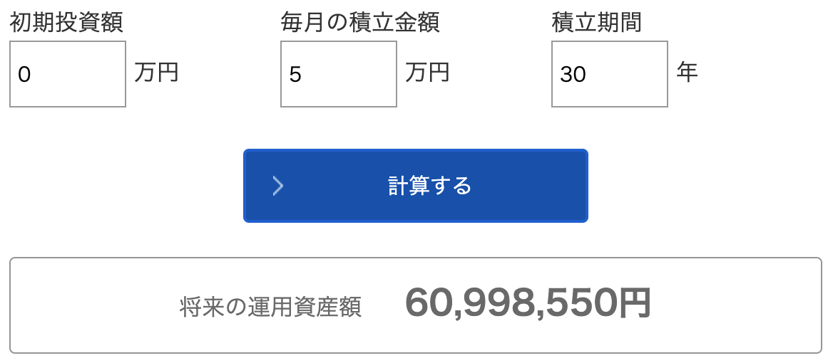 投資信託シミュレーション