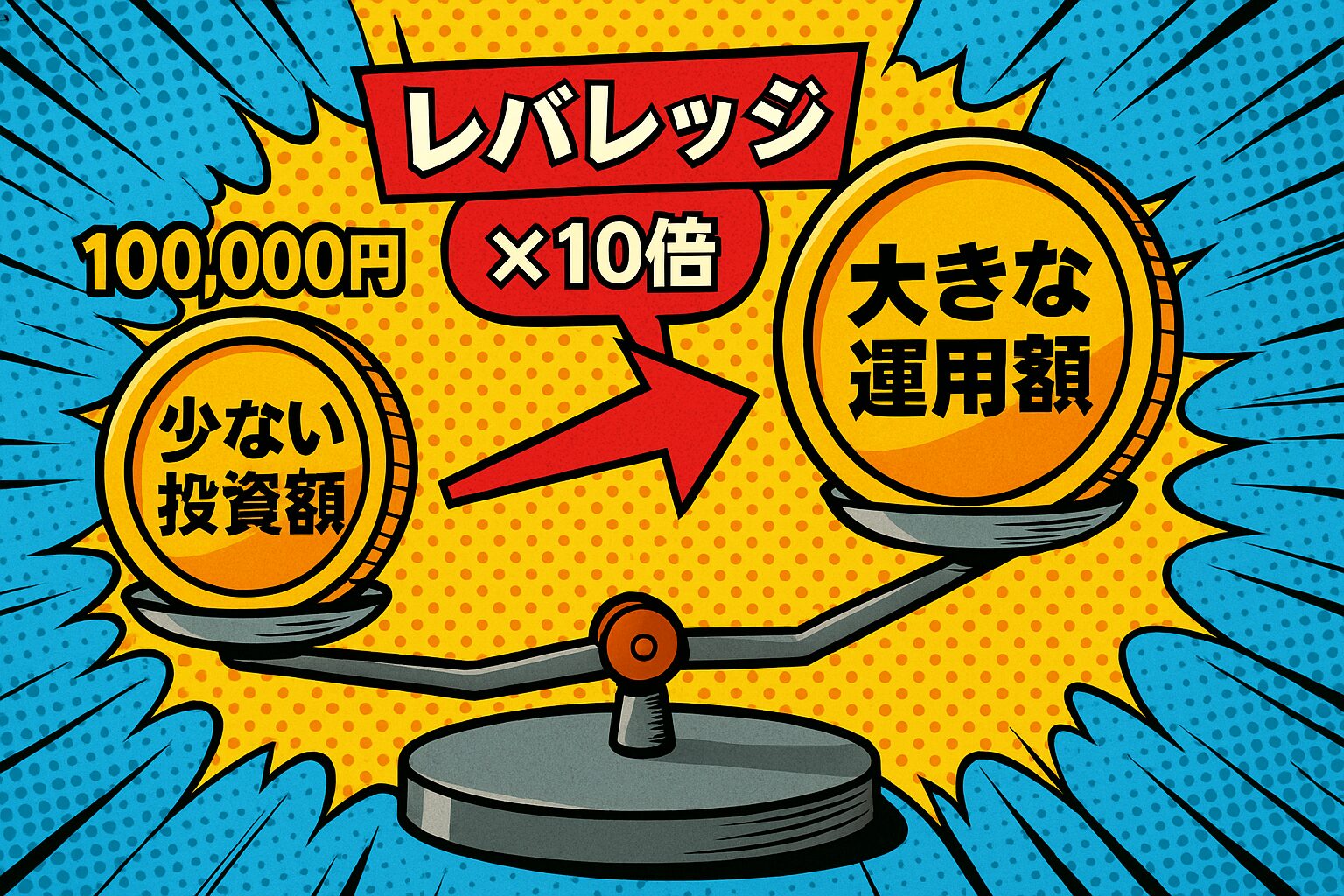 レバレッジの仕組みをてこの原理で解説した図解