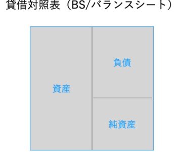 スクリーンショット 2021-02-13 13.15.46