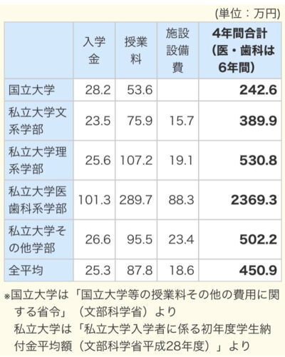 スクリーンショット 2021-02-06 16.28.59